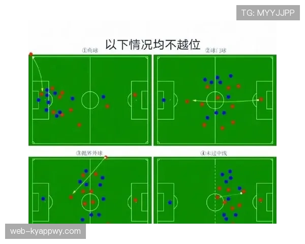 VAR介入规则到底有多严格？哪些情况一定要启用？