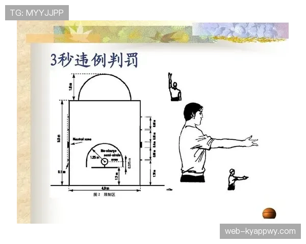 篮球规则里拖延时间违例如何判定及具体处罚标准全面解析