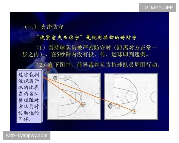 篮球裁判如何在比赛中依据罚球规则进行判罚与违例认定