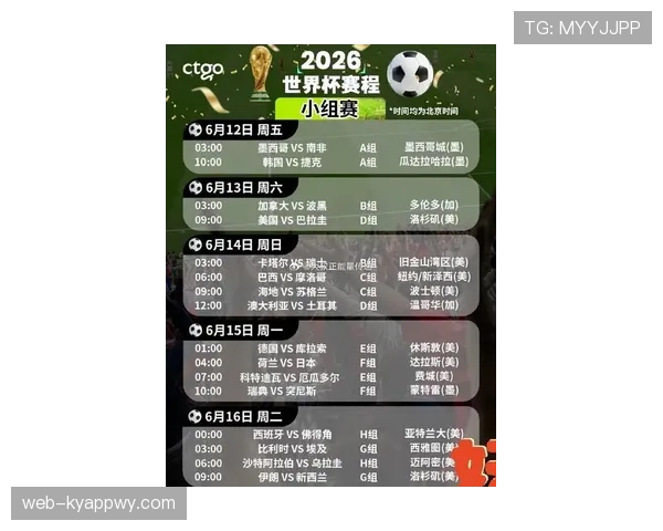 2026世界杯淘汰赛赛程安排详解