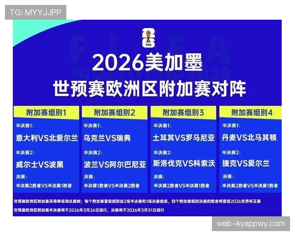2026世界杯官方排名决定解析 2026世界杯官方排名决定解析